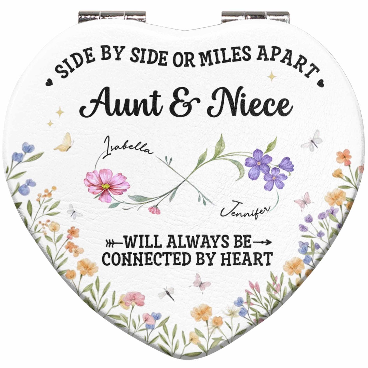 Side By Side Or Miles Apart, Heartfelt Gift For Aunt & Niece