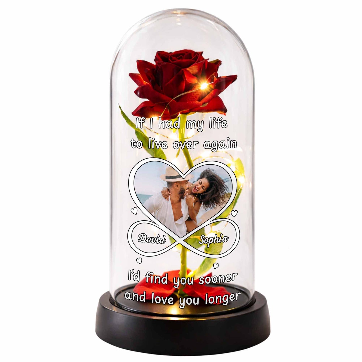 If I Had My Life To Live Over Again