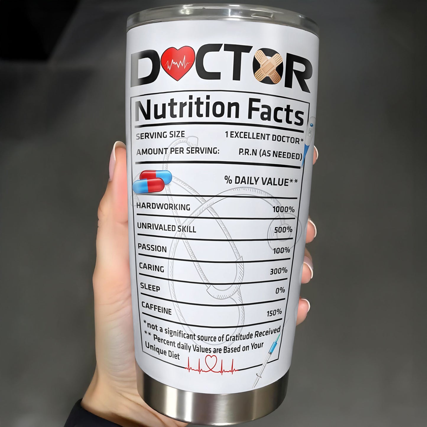 Not A Significant Source Of Gratitude Received, Doctor's Essentials