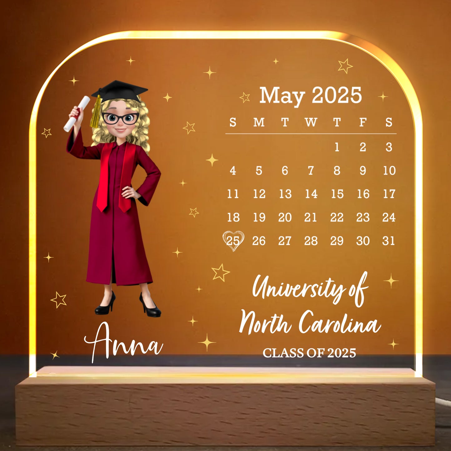 University of North Carolina, Class of 2025, Calendar, Graduate and Stars