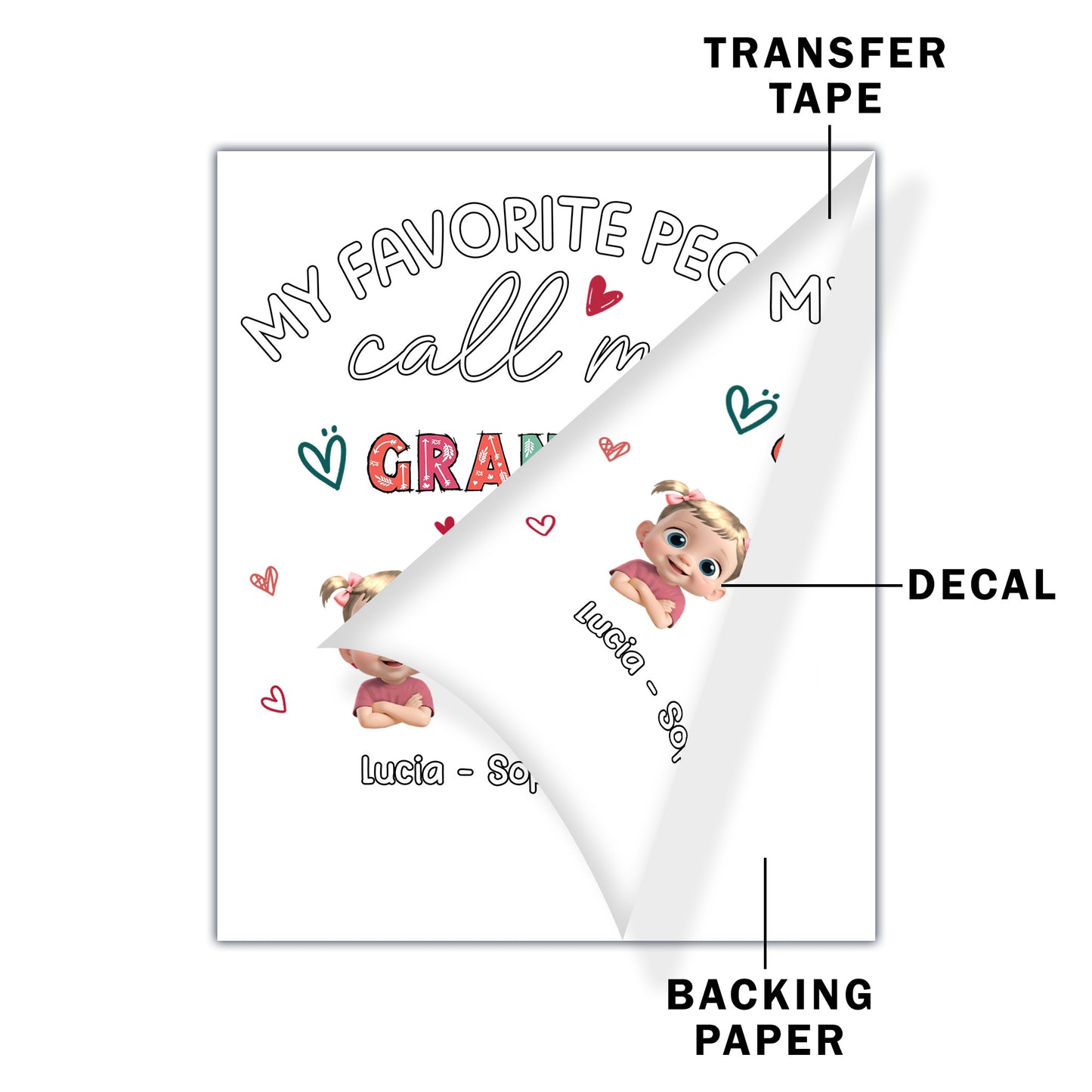 My Favorite People Call Me Grandma Decal