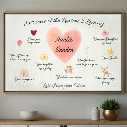 Reasons I Love My Auntie, Heart and Floral Design