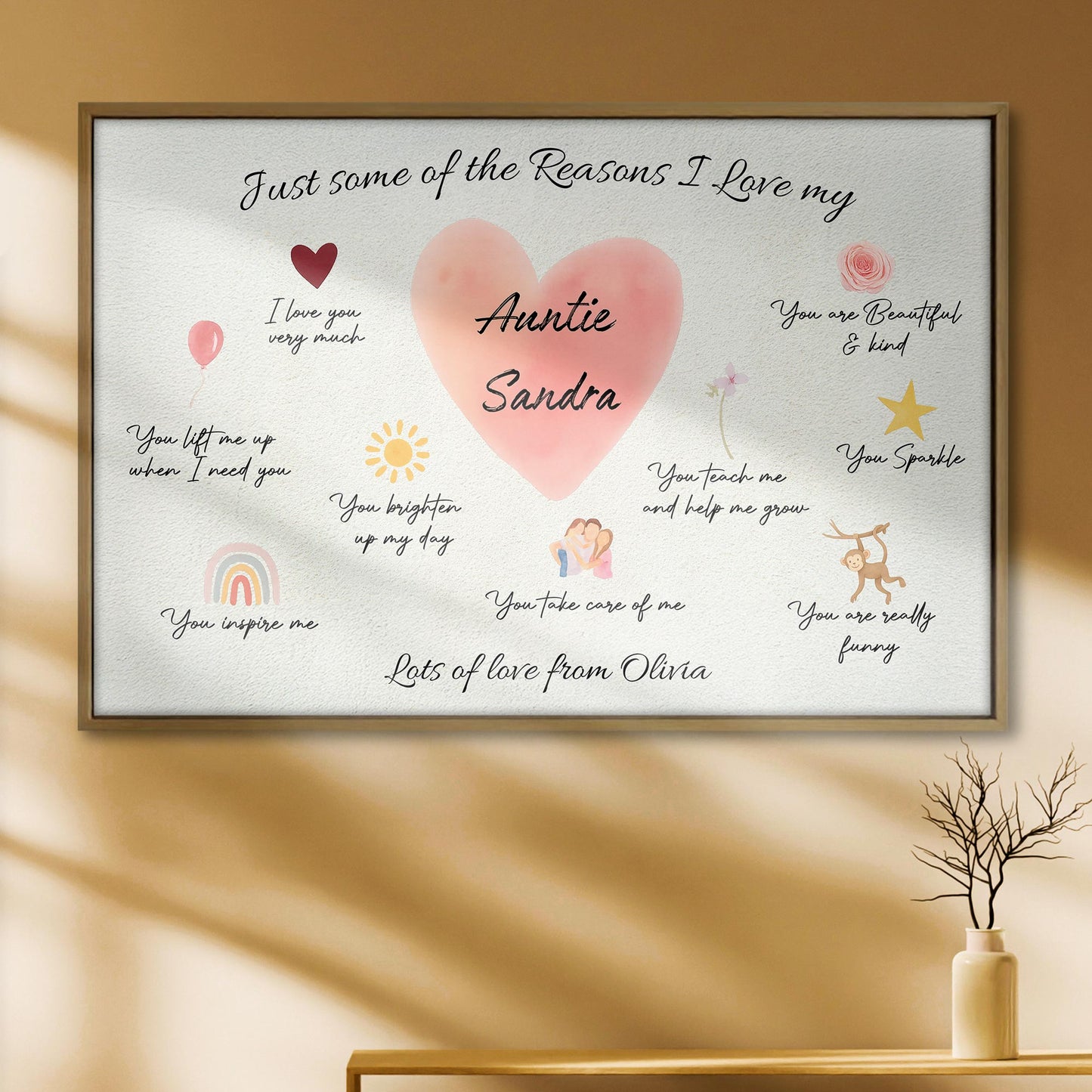 Reasons I Love My Auntie, Heart and Floral Design