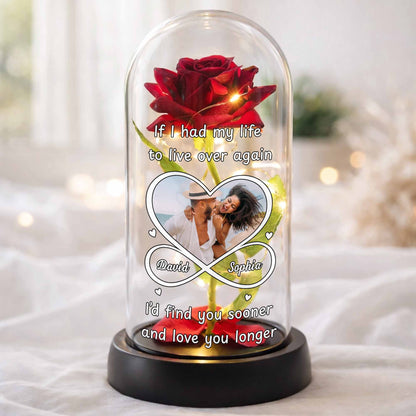 If I Had My Life To Live Over Again