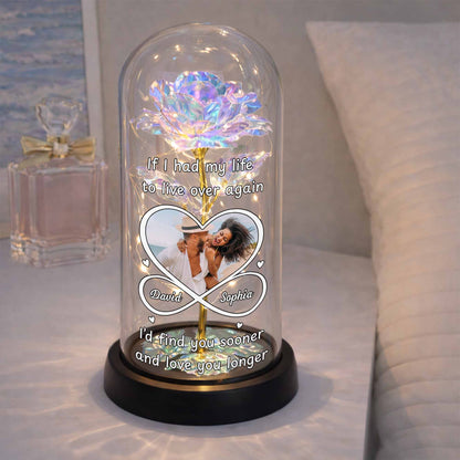 If I Had My Life To Live Over Again