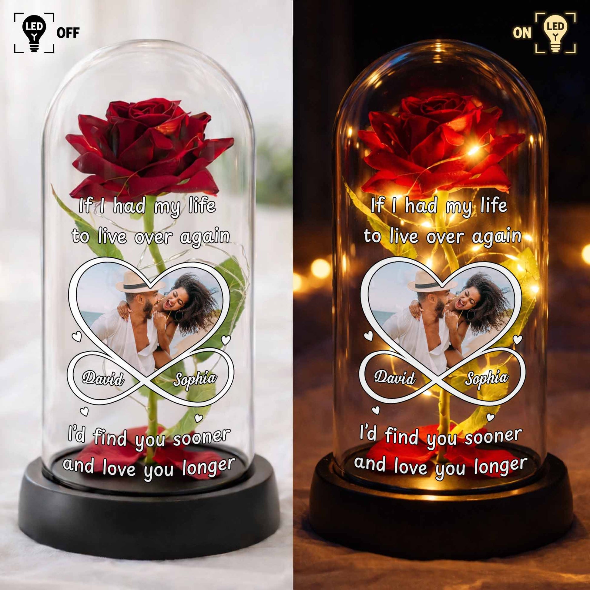 If I Had My Life To Live Over Again