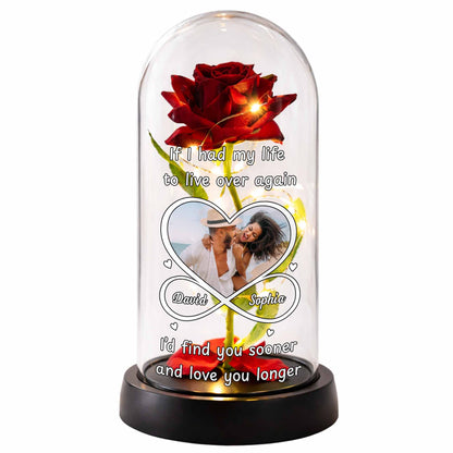 If I Had My Life To Live Over Again