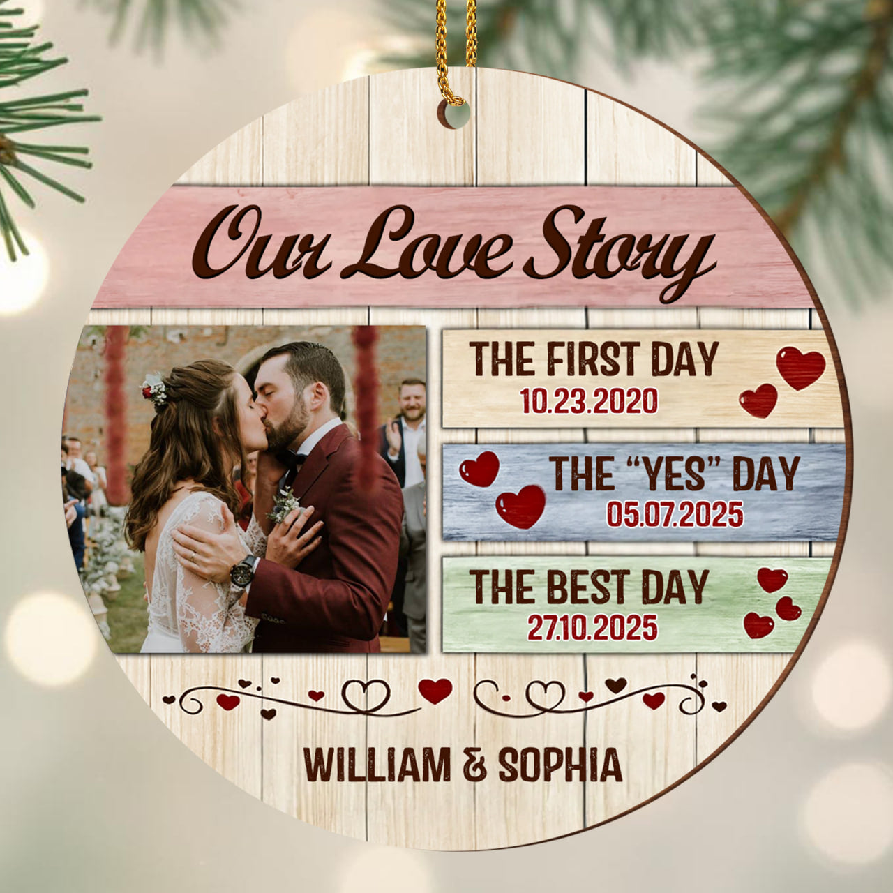 Our Love Story Timeline With Themed Hearts