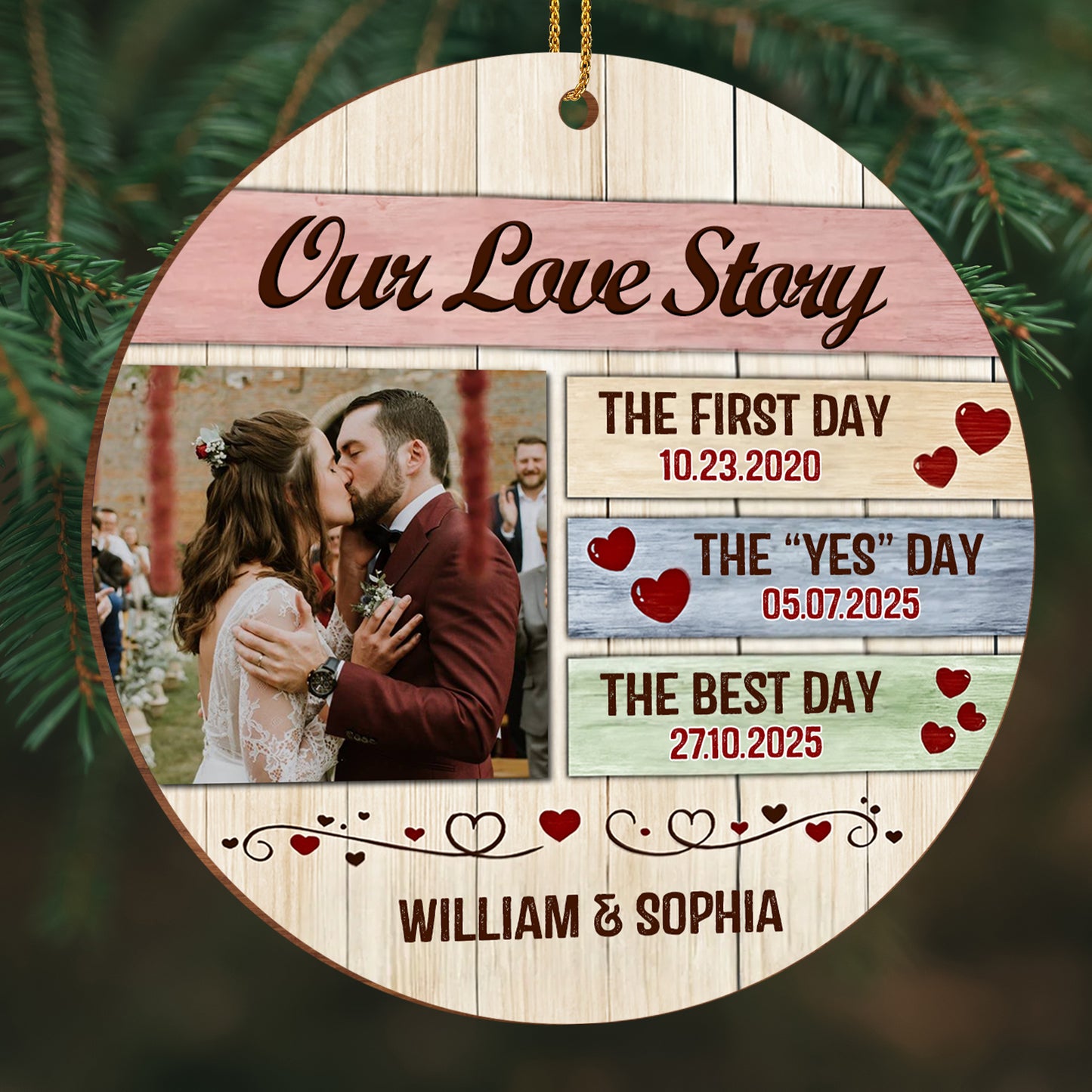 Our Love Story Timeline With Themed Hearts