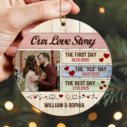 Our Love Story Timeline With Themed Hearts