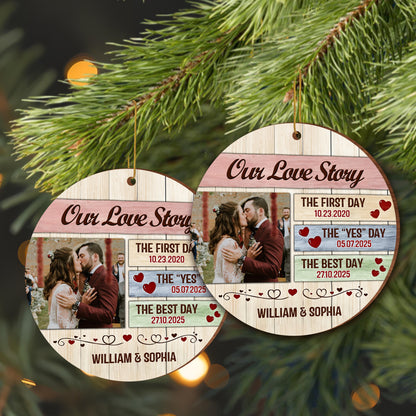 Our Love Story Timeline With Themed Hearts