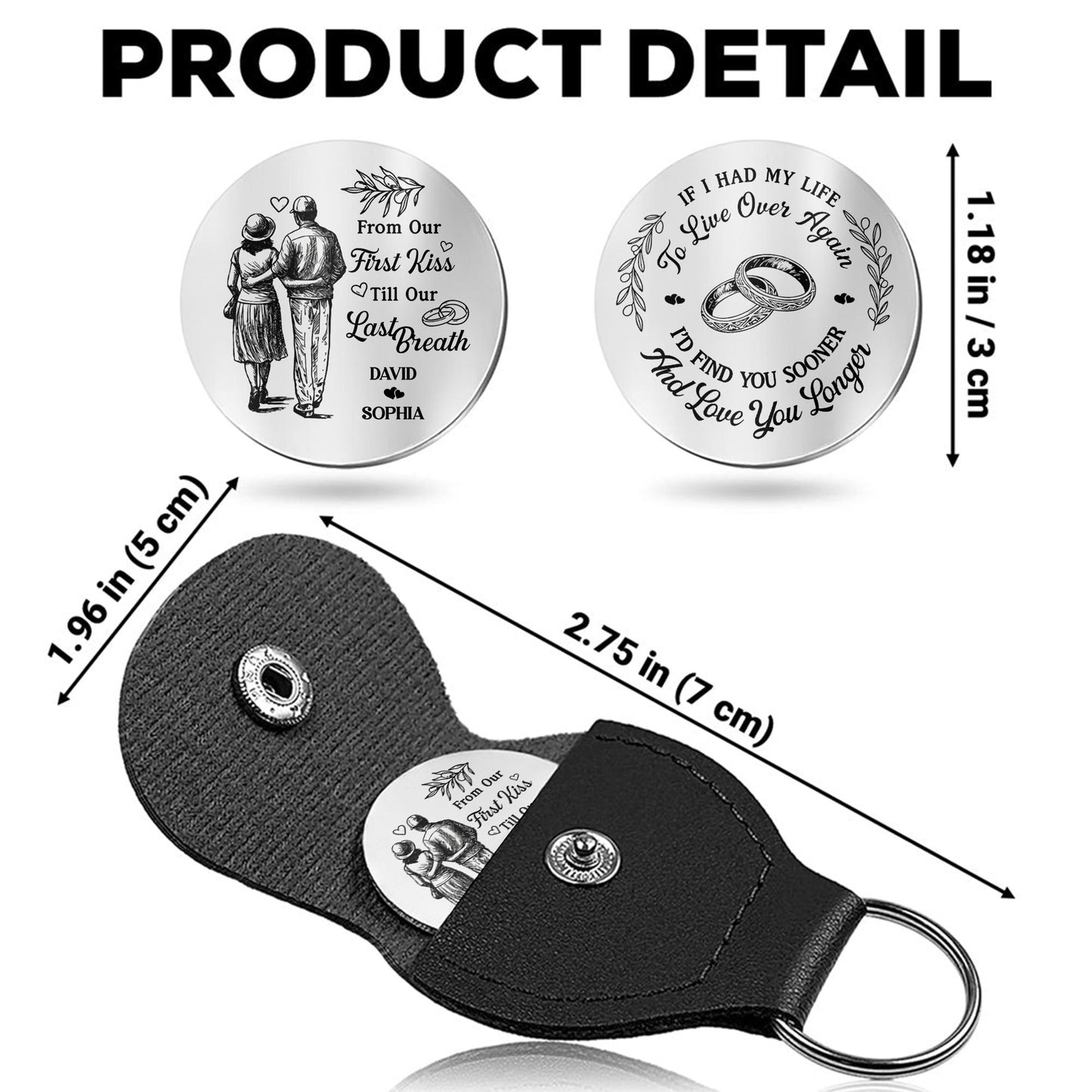 From Our First Kiss Till Our Last Breath, Couple And Rings