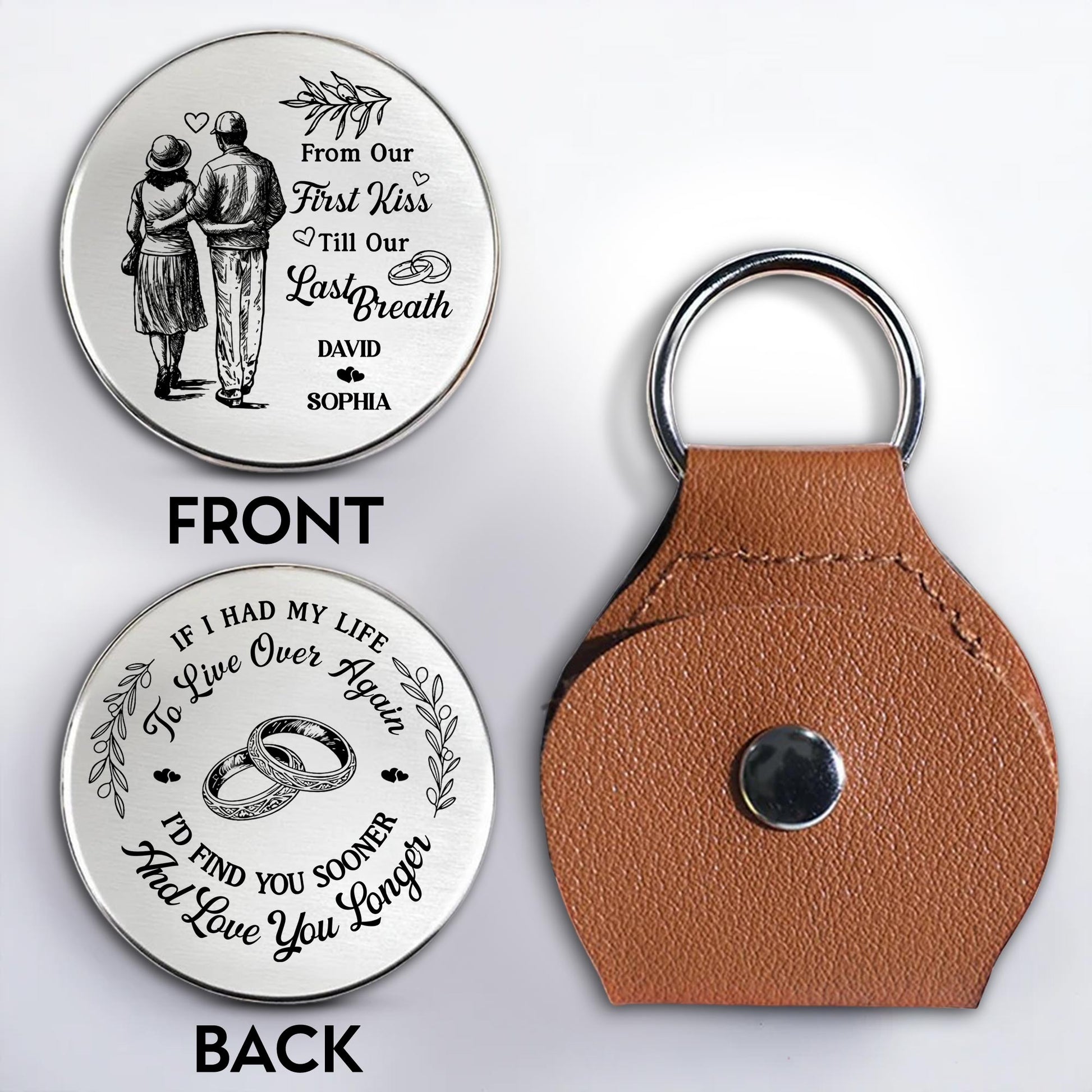 From Our First Kiss Till Our Last Breath, Couple And Rings