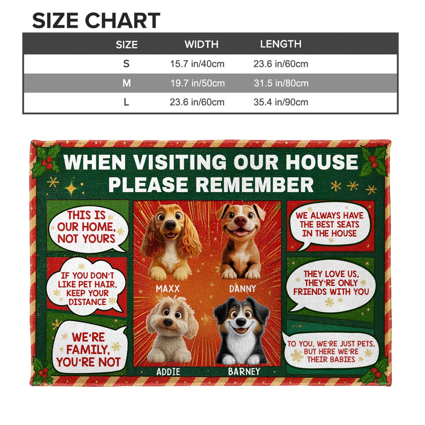 When Visiting Our House Please Remember, Dogs - Personalized Custom Doormat - DOG077_DRM