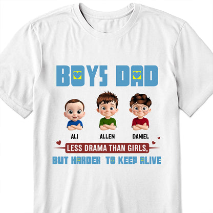 Less Drama Than Girls, But Harder To Keep Alive, Cartoon Boys And Text