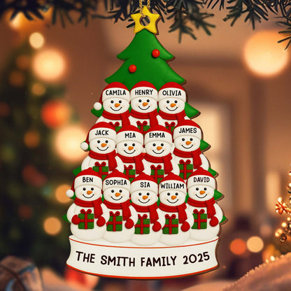Celebrate Your Family With Customizable Snowmen Ornament