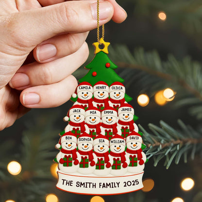 Celebrate Your Family With Customizable Snowmen Ornament