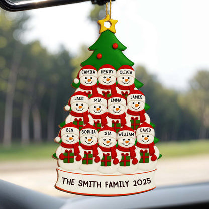 Celebrate Your Family With Customizable Snowmen Ornament