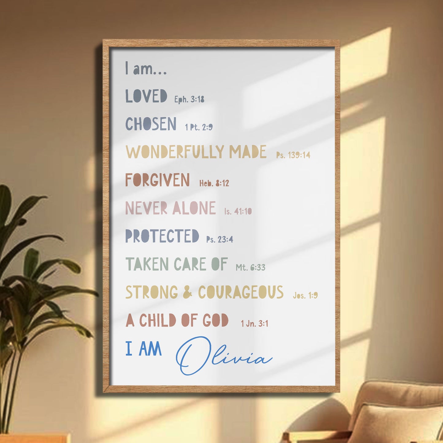 I Am Loved Chosen Wonderfully Made Protected Strong & Courageous