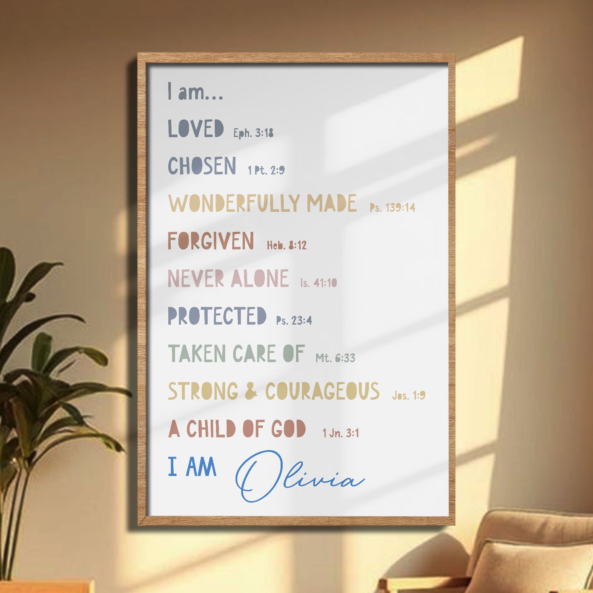 I Am Loved Chosen Wonderfully Made Protected Strong & Courageous