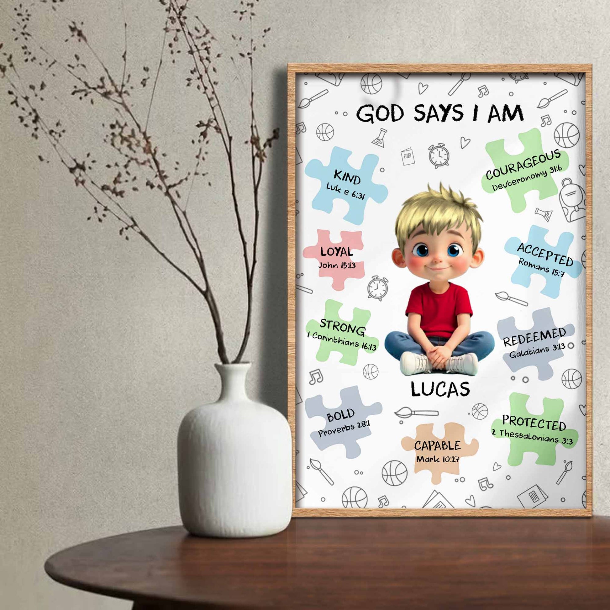 God Says I Am Kind, Loyal, Strong, Bold, Capable