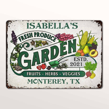 Fresh Produce Garden Fruits Herbs Veggies