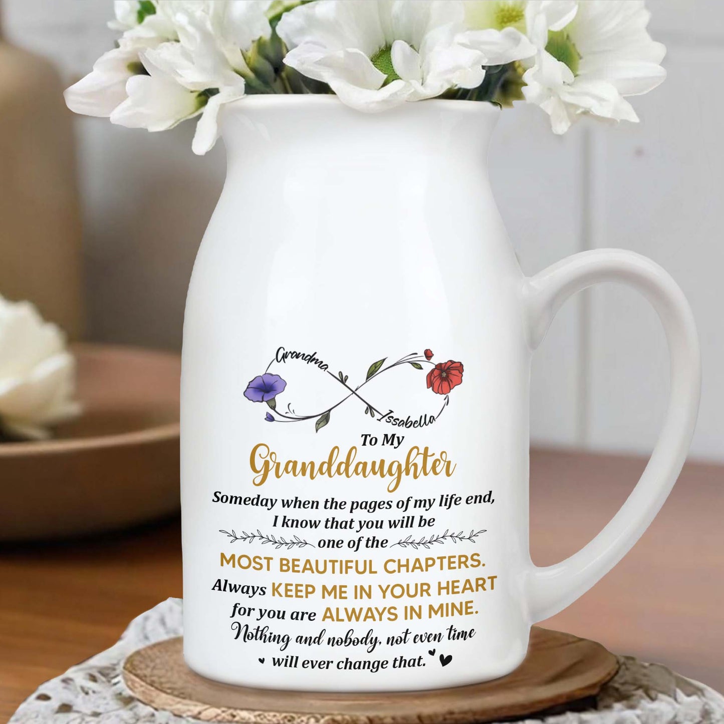 To My Granddaughter Always Keep Me In Your Heart