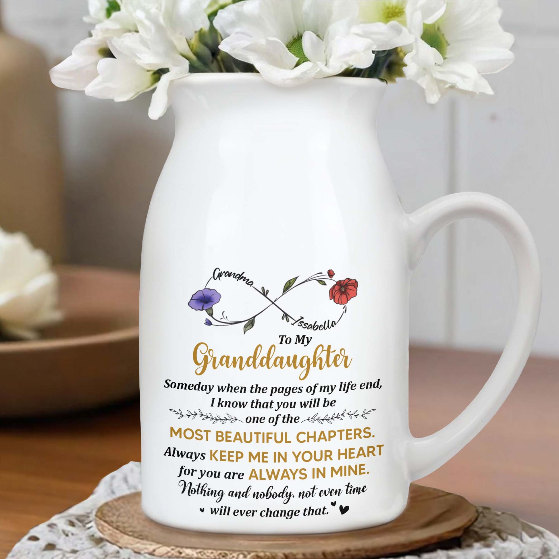 To My Granddaughter Always Keep Me In Your Heart