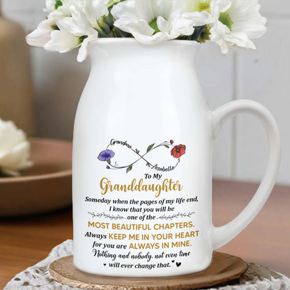 To My Granddaughter Always Keep Me In Your Heart