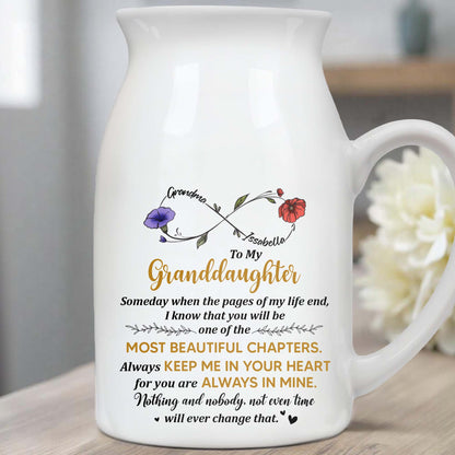 To My Granddaughter Always Keep Me In Your Heart