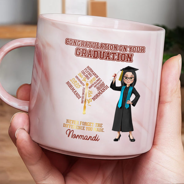 Congratulations On Your Graduation, Graduation Cap And Diploma