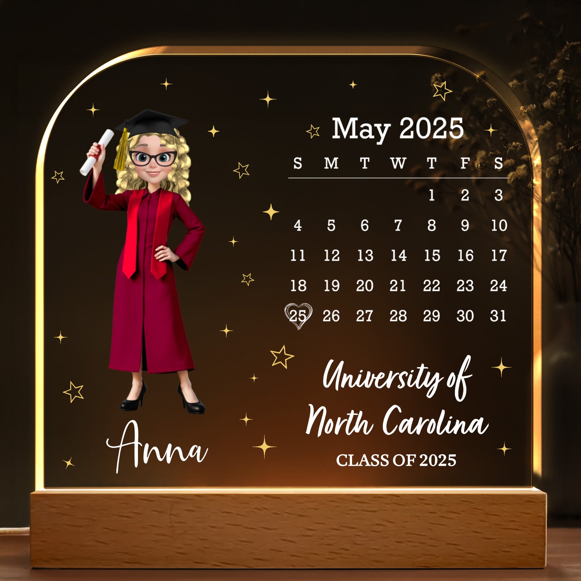 University of North Carolina, Class of 2025, Calendar, Graduate and Stars