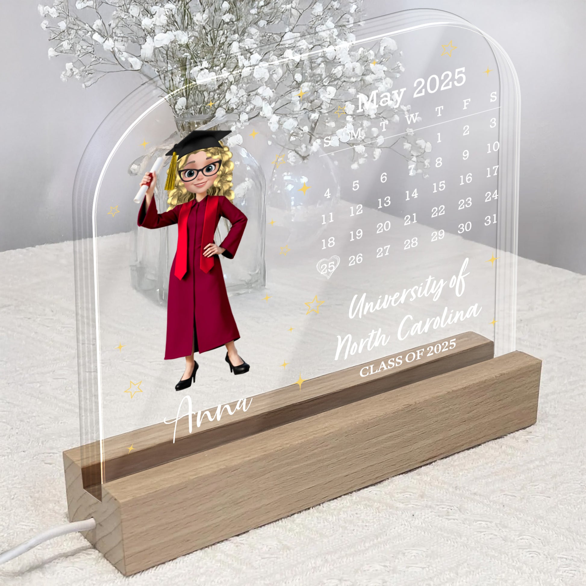 University of North Carolina, Class of 2025, Calendar, Graduate and Stars