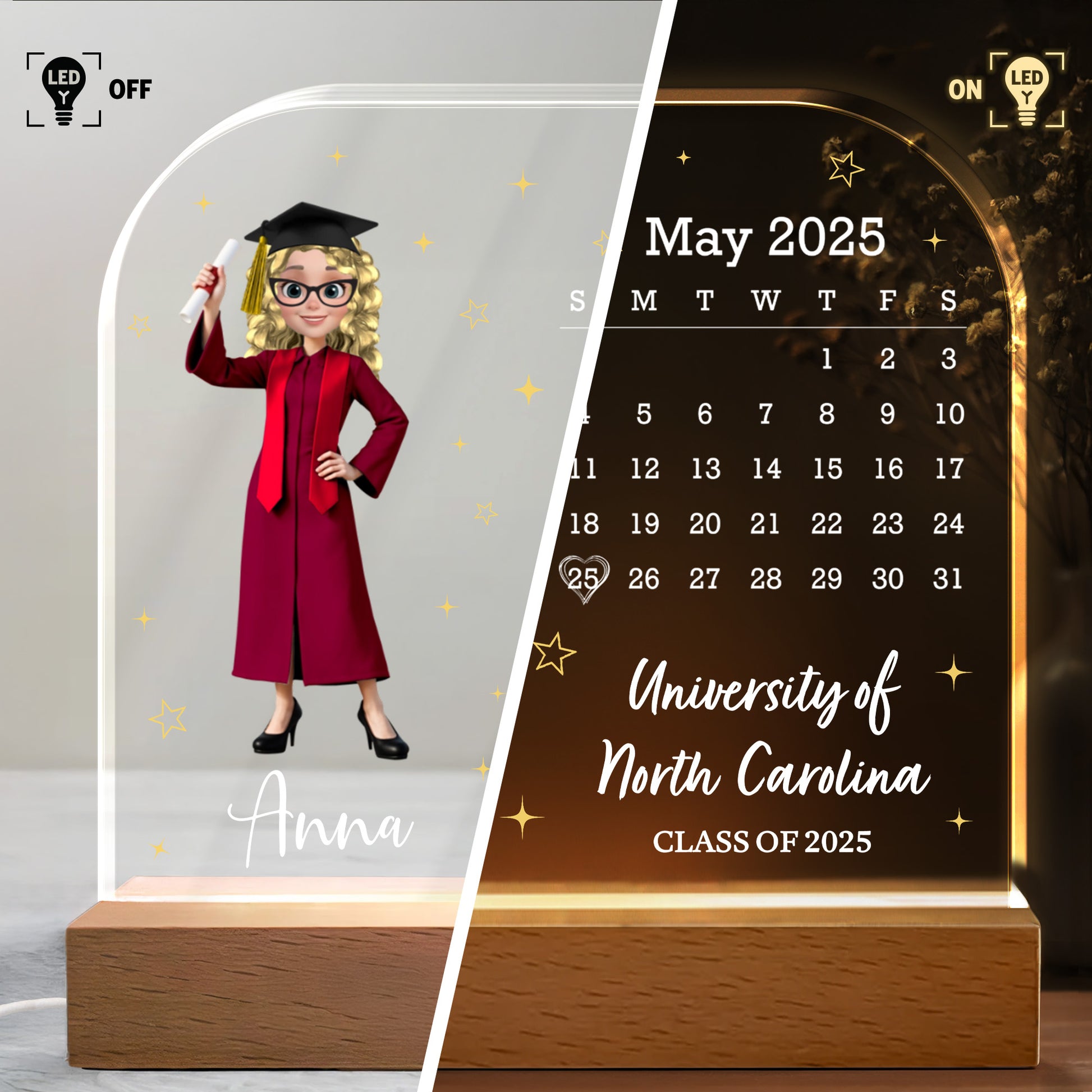 University of North Carolina, Class of 2025, Calendar, Graduate and Stars