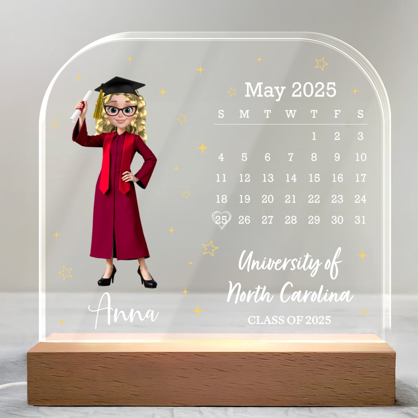 University of North Carolina, Class of 2025, Calendar, Graduate and Stars