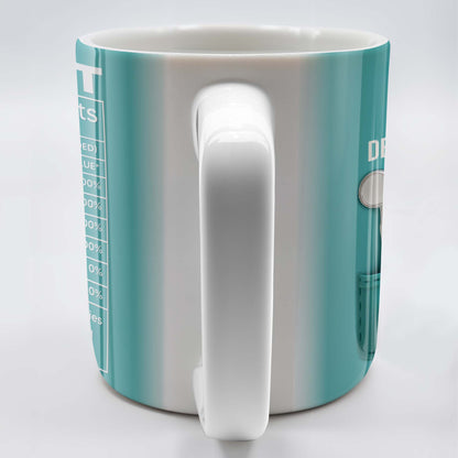 Dentist Nutritional Facts, Serving Size 1 Awesome Dentist