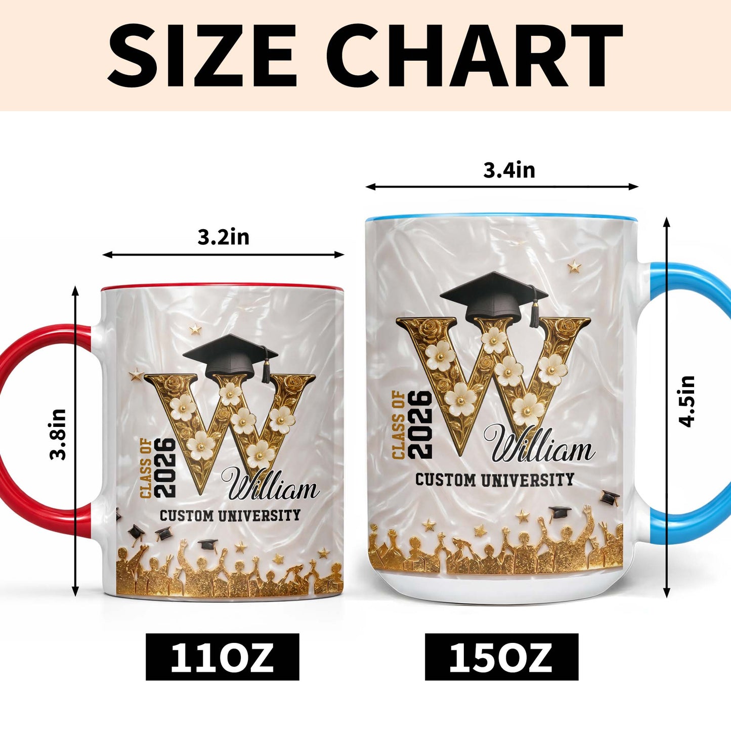 Class Of My University Initial Name Graduation Cap And Flowers - Personalized Custom Accent Mug - GRAD346_AMUG