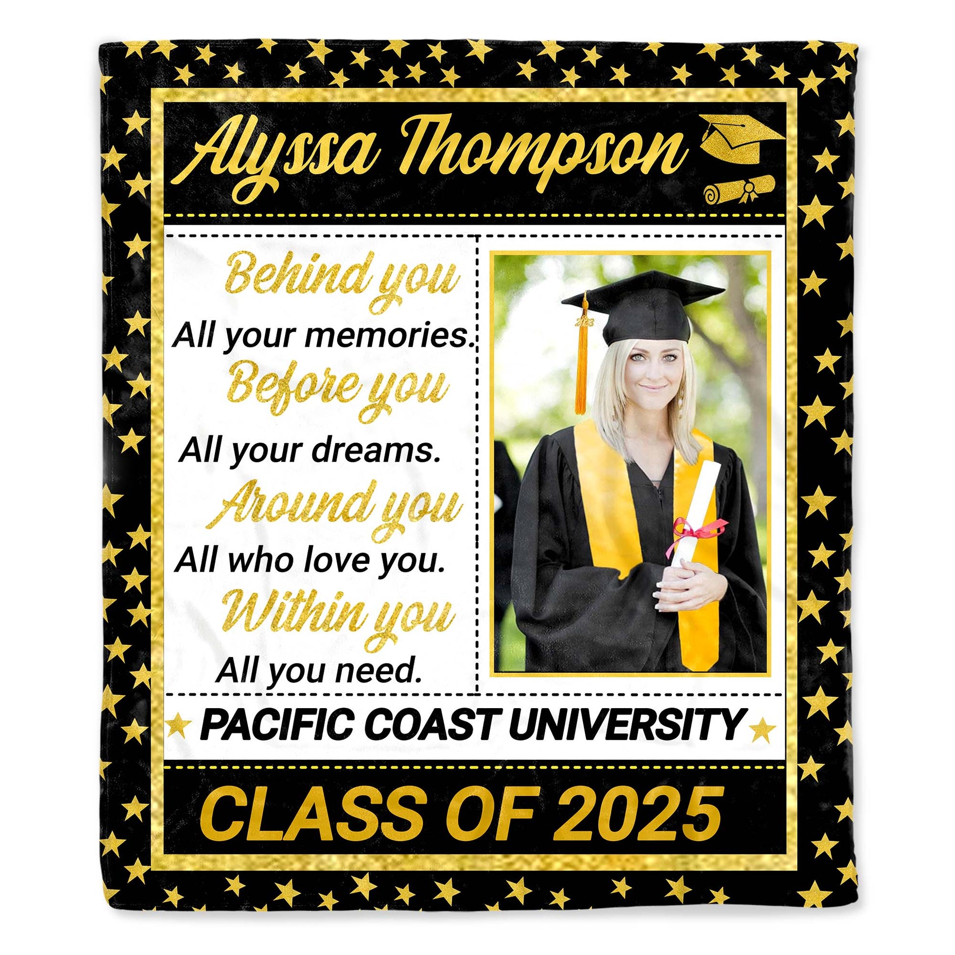 Behind You All Your Memories, Before You All Your Dreams