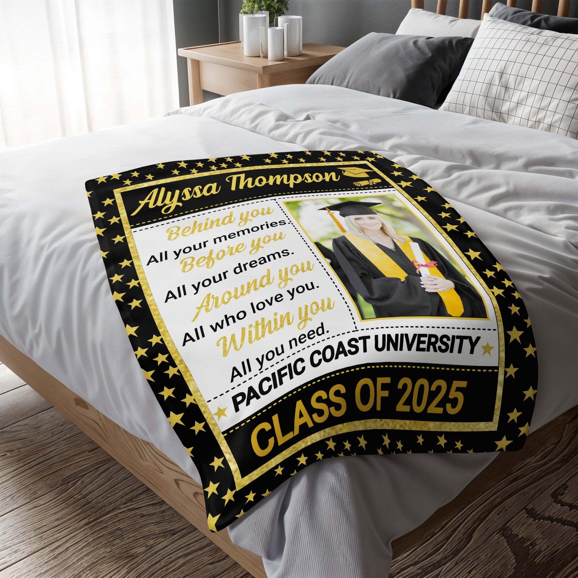 Behind You All Your Memories, Before You All Your Dreams