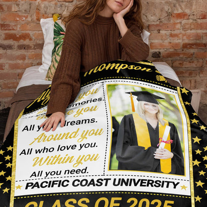 Behind You All Your Memories, Before You All Your Dreams