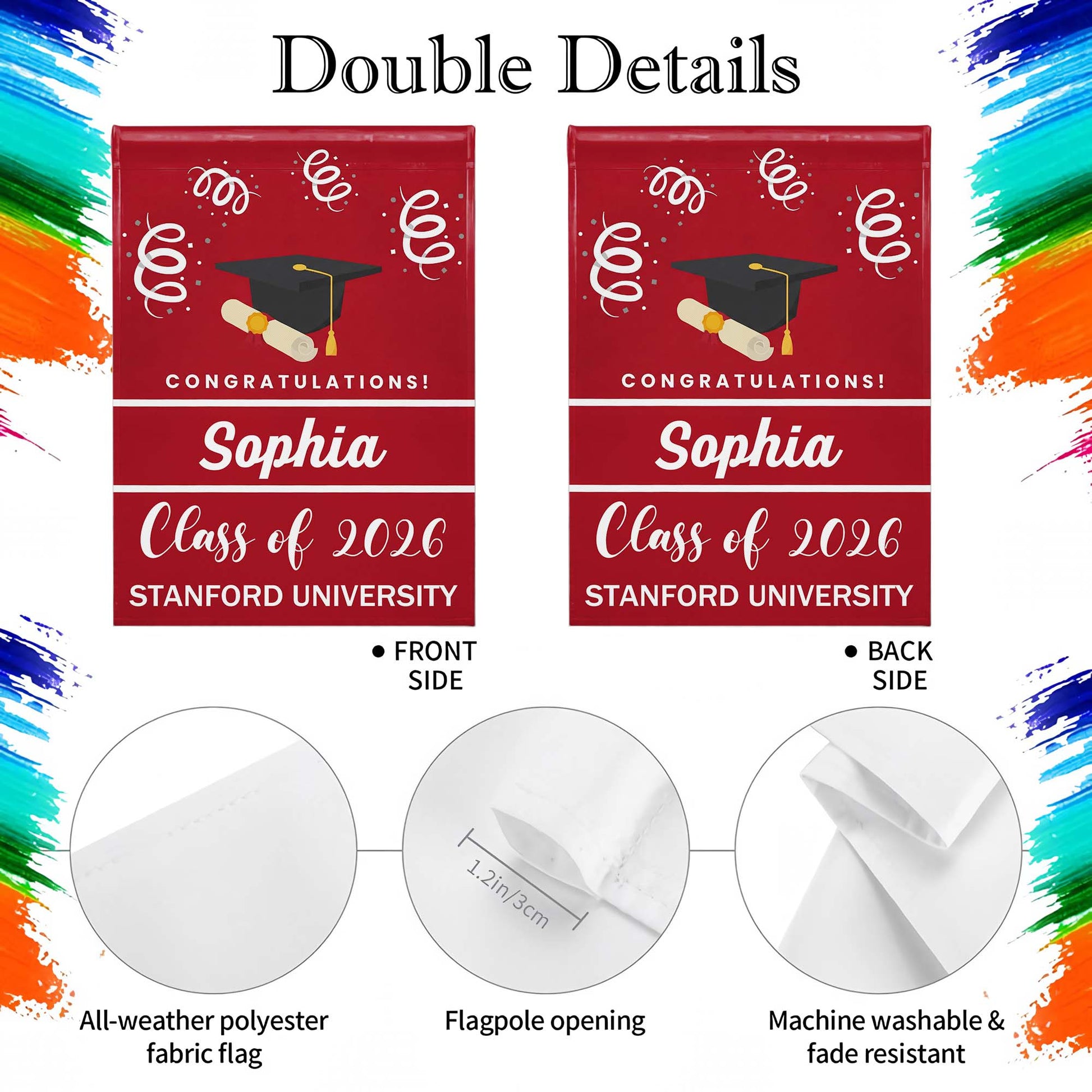 Congratulations Class Of Graduation Cap And Diploma Scroll