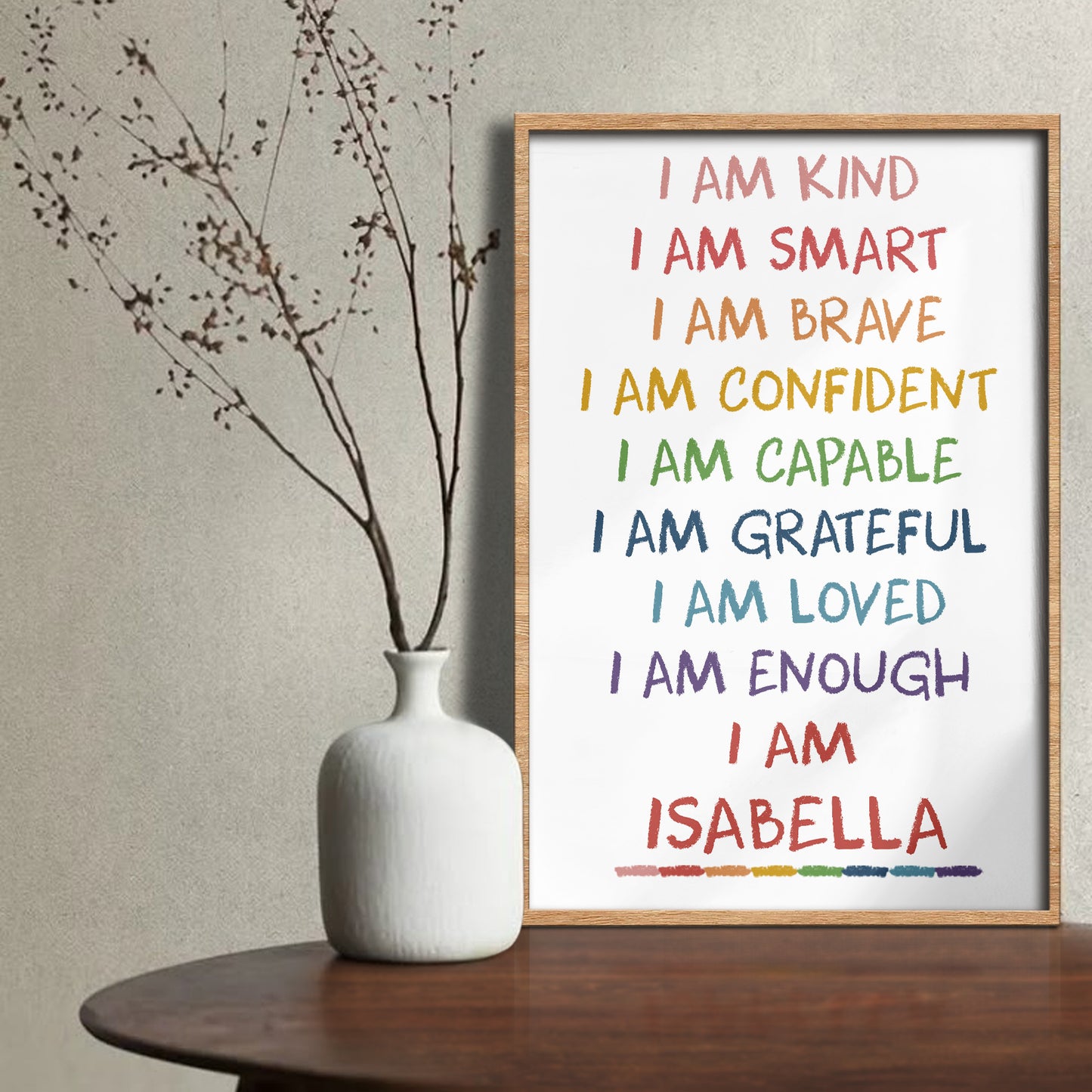 I Am Kind Smart Brave Confident Capable Grateful Loved Enough