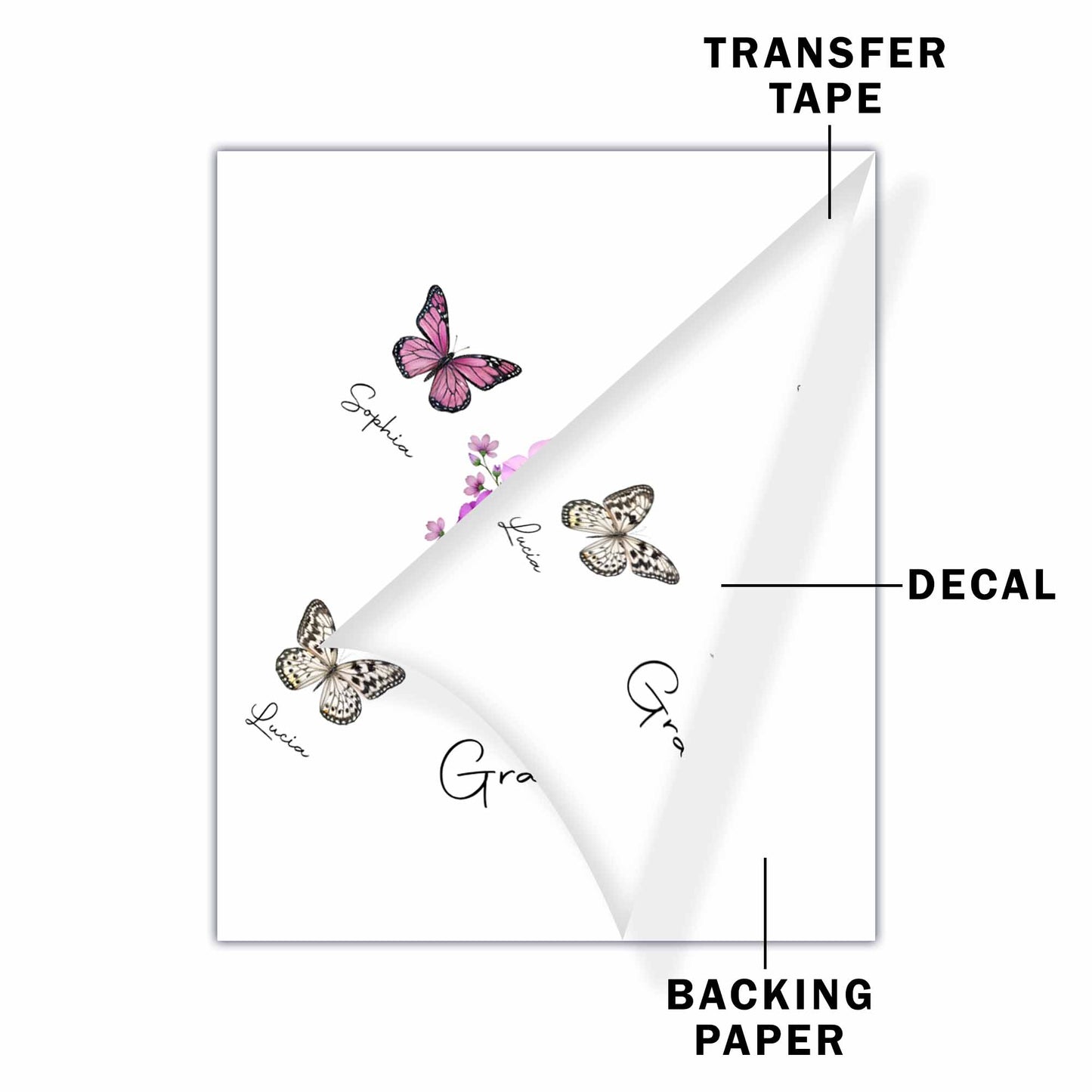 Grandma Love Forever With Flowers And Butterflies