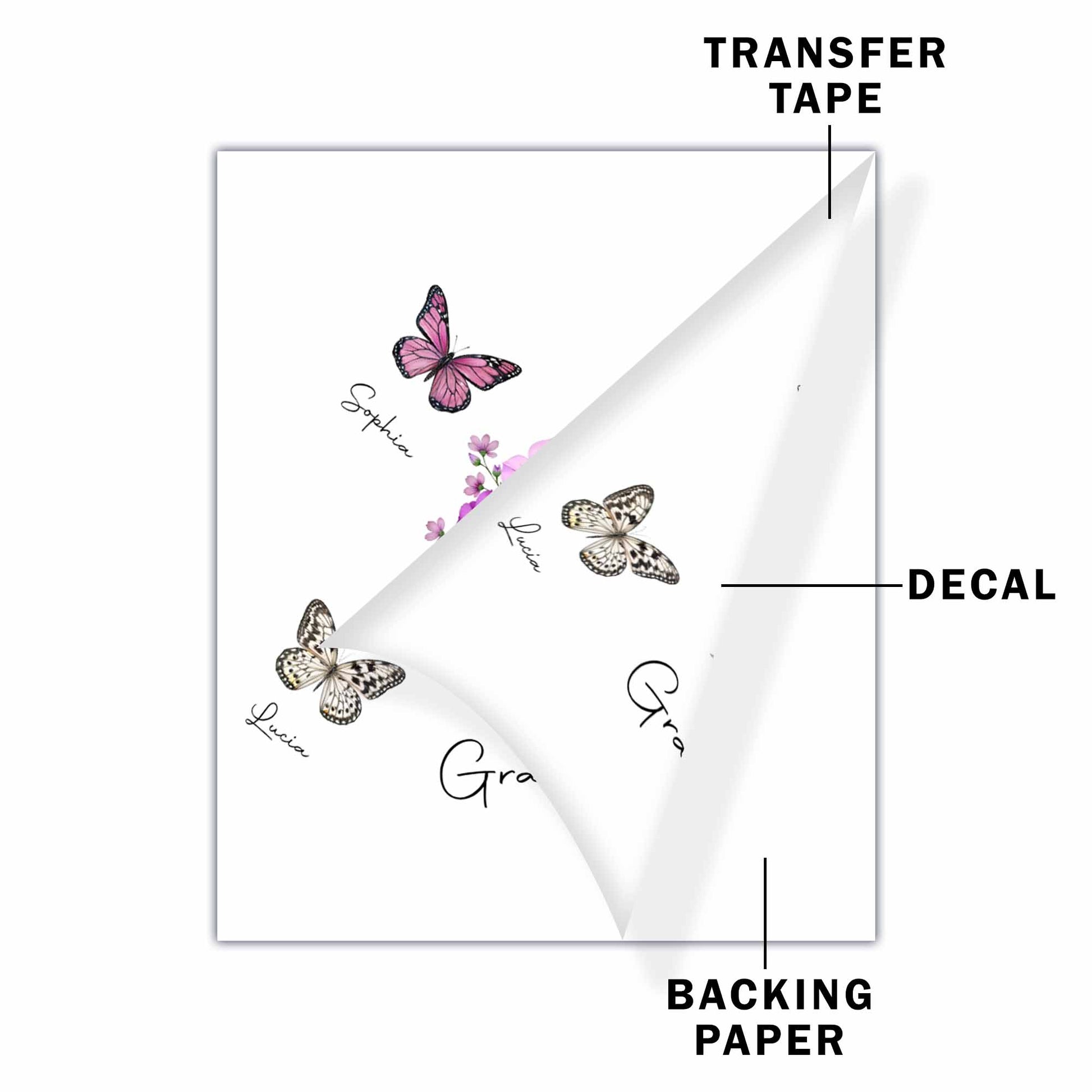 Grandma Love Forever With Flowers And Butterflies