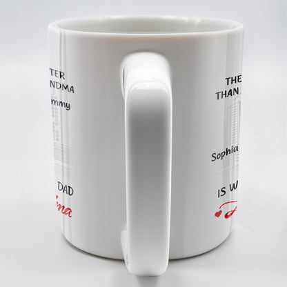 To My Grandson, The Only Thing Better Than Being Your Grandma, Family and Cityscape