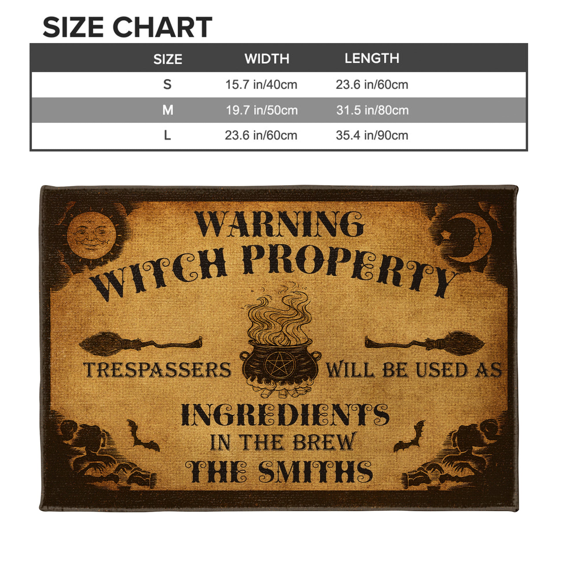 Warning Witch Property, Trespassers Used As Ingredients