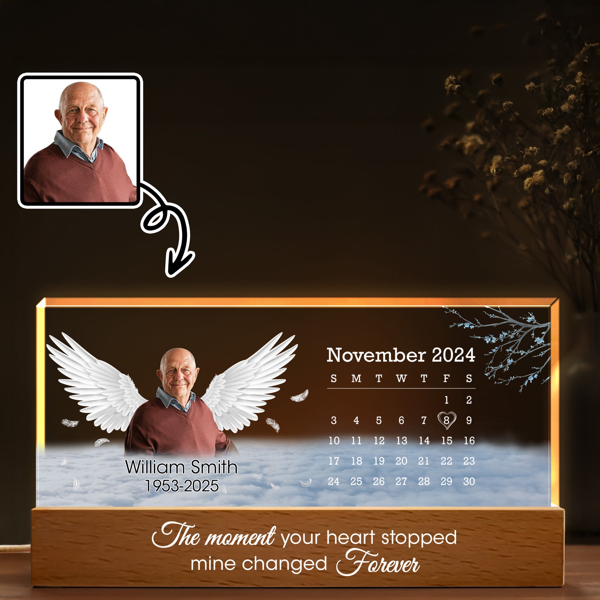 The Moment Your Heart Stopped Mine Changed Forever, Wings and Calendar