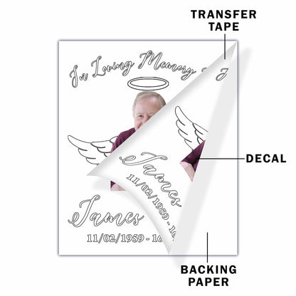 In Loving Memory Of, Wings and Halo