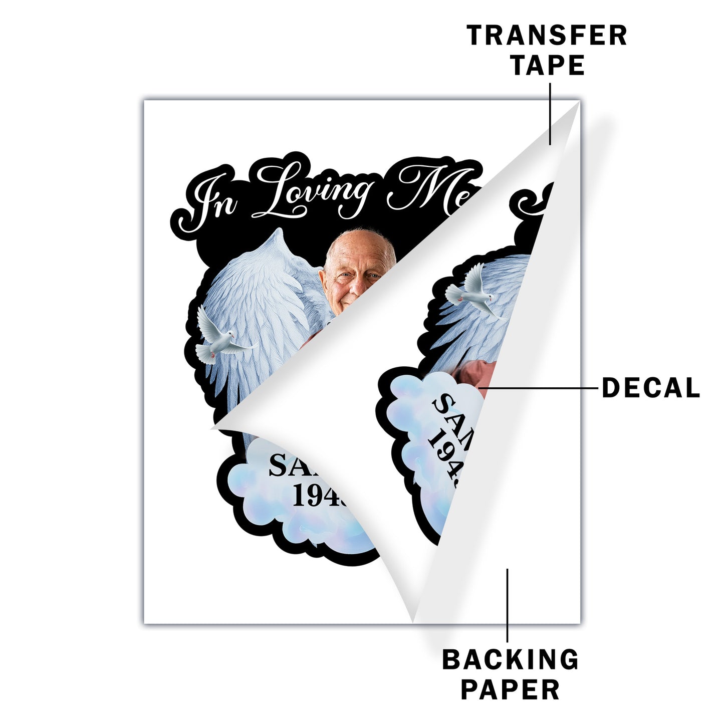 In Loving Memory With Wings and Clouds