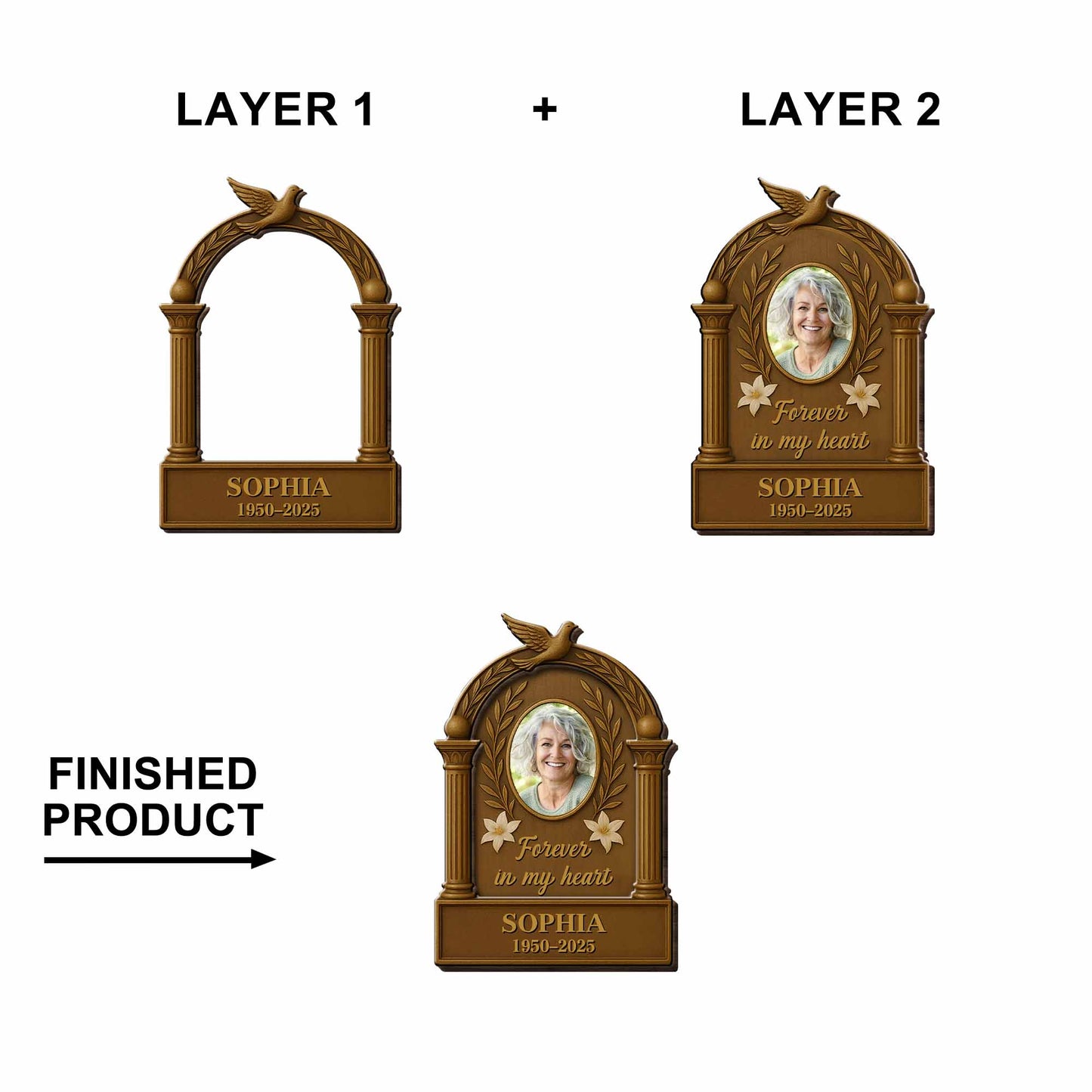 Forever In My Heart, Dove And Floral Motifs